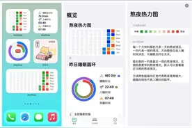 我要吹爆这10个良心App图片