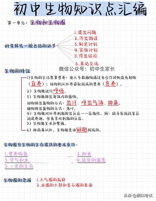 初中生物复习知识点（2023初中生物知识点总结汇编替孩子收藏）