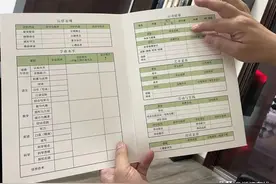 #开学啦#浙江小学生综合评价改革迎来新学期 百分制如何"优雅"退场图片