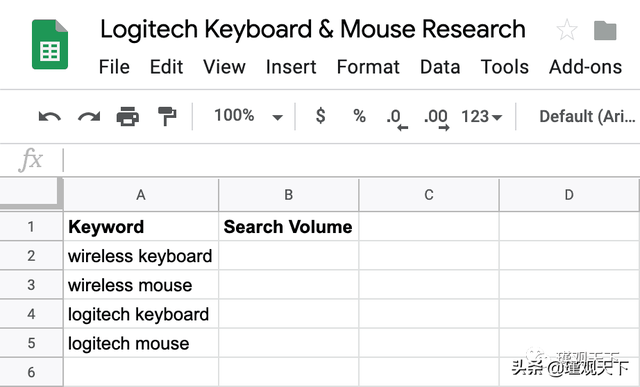 亚马逊SEO终极指南