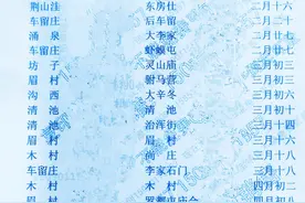 潍坊庙会时间表图片