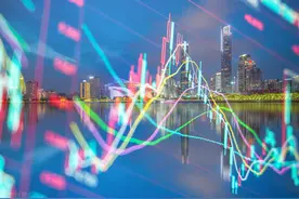 通过三种房价现象 判断房子未来的潜力图片