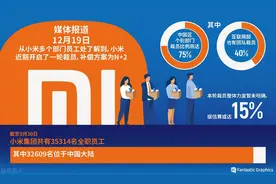员工被裁员，获得的补偿款或赔偿款，是否需要交税？图片