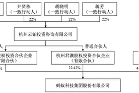 马云放弃蚂蚁集团实控权这事，有点儿意思图片
