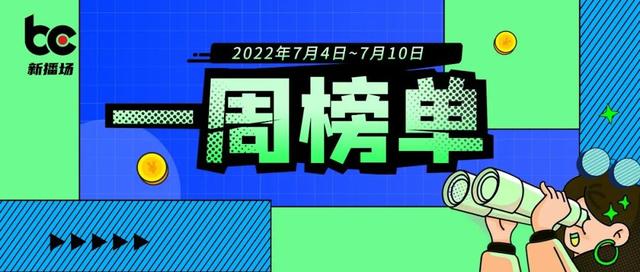 抖音再发力种草,上线独立App“可颂”;6个账号涨粉百万 | 周榜