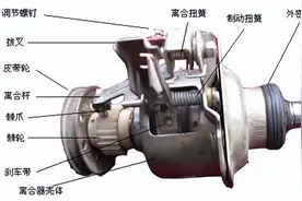 2-电子制作2 全自动洗衣机维修及软件设计图片