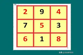 用口诀法求解九宫格探析图片