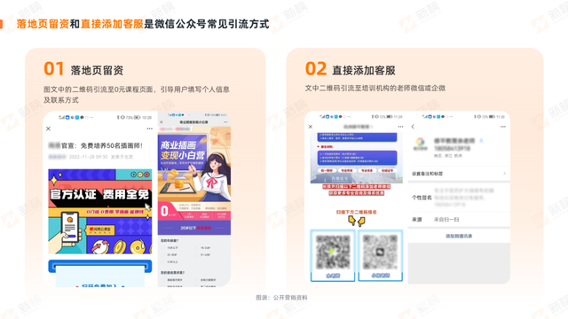 新榜2023在线职业教育社媒私域营销报告