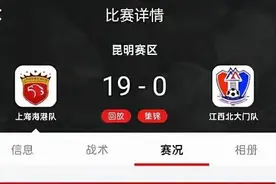 为什么鲁能和恒大的青年军到了亚冠赛场溃不成军，狼狈至极图片