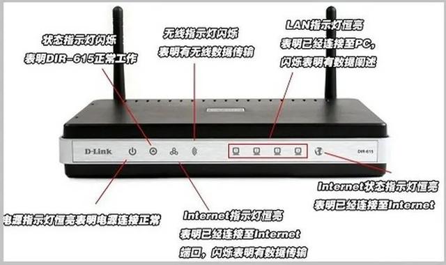 如何根据路由器指示灯判断上网故障?