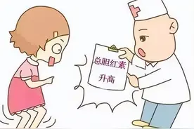 体检查出胆红素高是什么原因？胆红素高有哪些危害？望知晓图片