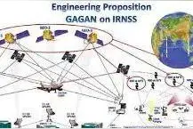 印度拒绝用北斗！成功自研卫星，性能超过gps和北斗？图片