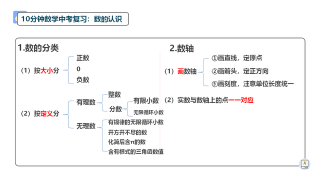 10分钟数学中考复习:数的认识