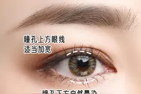 为什么你的眼妆没别人好看？不同眼型的化妆思路快收好图片