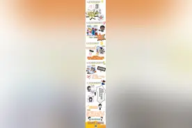 草莓蓝莓蔓越莓，小心诈骗听到没图片