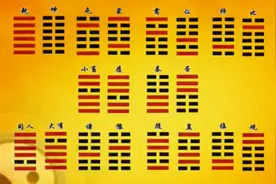 易经笔记《易经的智慧》第55集：卦序传②卦序之道图片