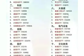 分红登记日卖出还是一直持有等分红？图片