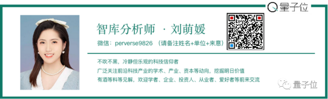 一文看懂AI制药七大趋势丨量子位智库
