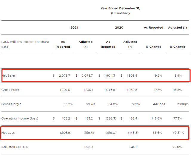 3���Ʋ�2�Σ���������Ű��������ͷ¶��Ũ�����׿���ס��