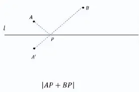 初中数学动点最值问题19大模型+例题详解，彻底解决压轴难题图片