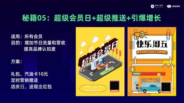 联拓数科:揭秘营销的底层逻辑,用算法驱动用户自动化营销