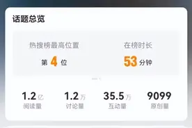 热搜爆了！79元，在襄阳能买什么？图片