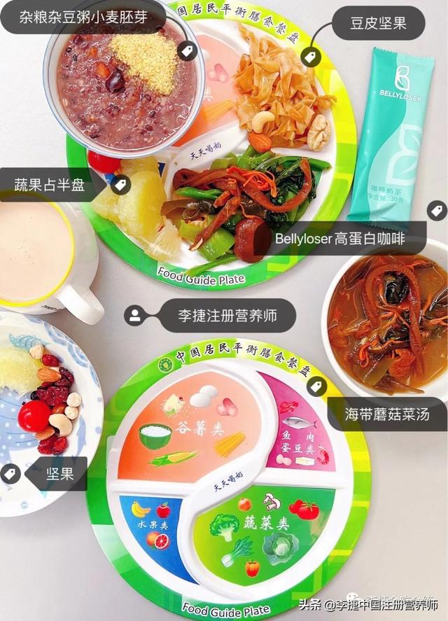 2022新版膳食指南之素食人群膳食指南