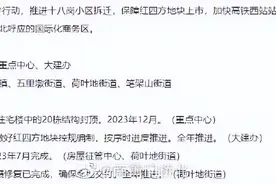 合肥拆迁名单！政务、瑶海、庐阳...又一批拆迁富诞生~图片