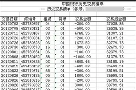哪些地方需要提供银行流水图片
