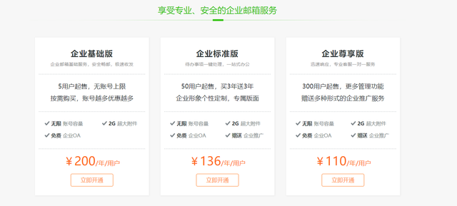 电子邮箱地址怎么注册？电子邮箱地址格式是什么？