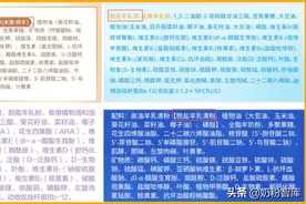 看得懂这个成分才算羊奶粉内行，速看你家羊奶粉有没有图片