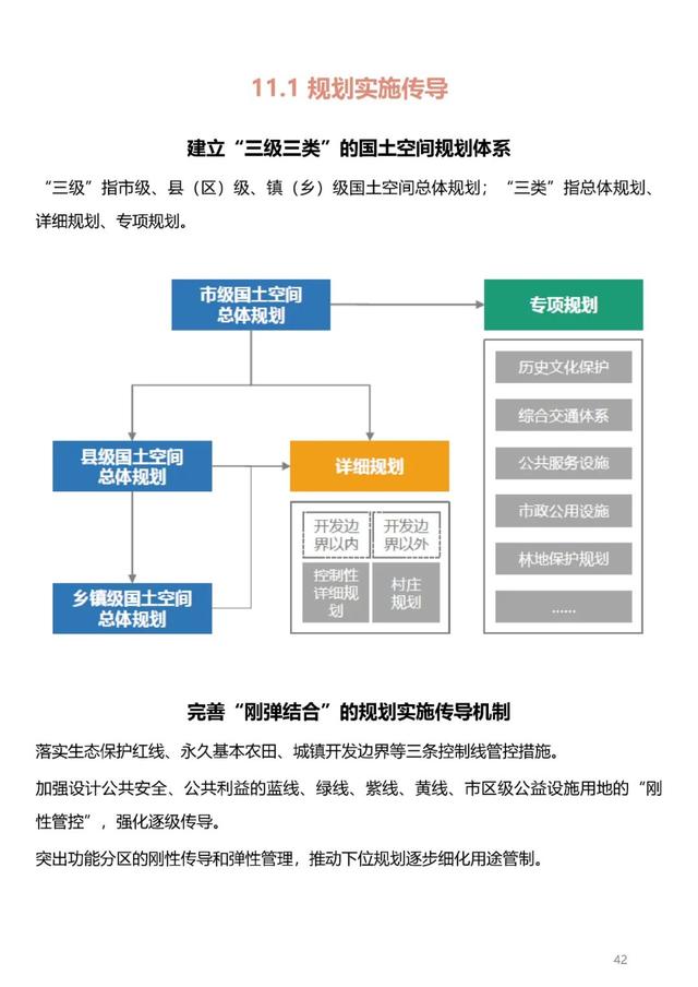 重磅发布！襄阳这项总体规划公示！