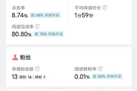 你的原创文章一定要记得开头条广告！我就入坑了图片