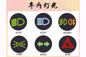 最全科目一标志图，记住这些稳过科一图片