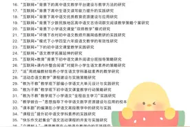 中小学语文学科课题参考选题（一）图片