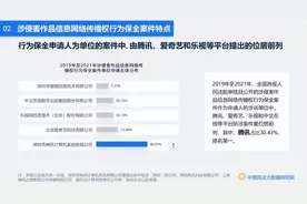 腾讯的“企鹅令”王牌图片