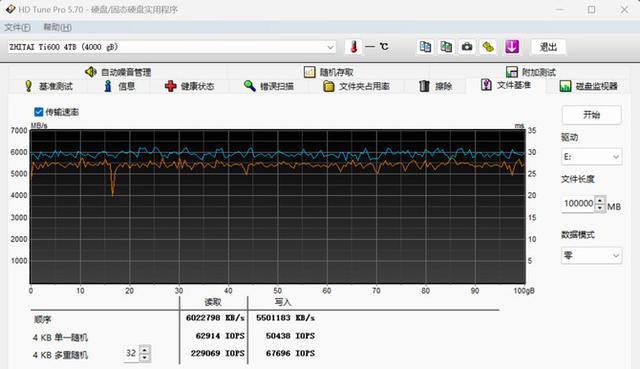 ��̬?Ti600?��̬Ӳ�����⣺ ���ٳ�7000MB/s?��������4TB