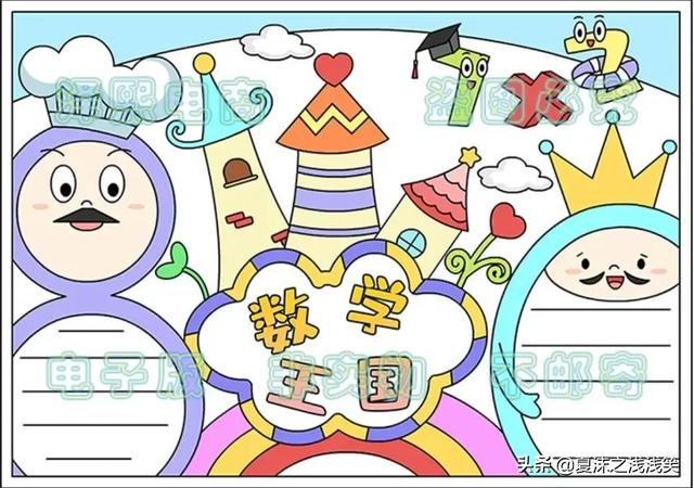 小学生数学常用手抄报200张