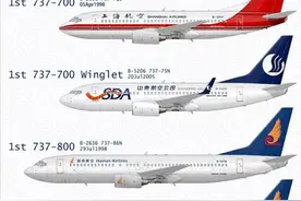 民航飞机机型一览？图片