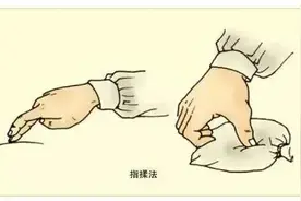 常见不适自我穴位按摩图片