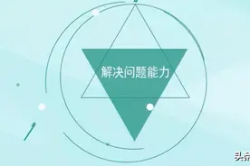 海韵教育丨如何提高解决问题的能力？图片