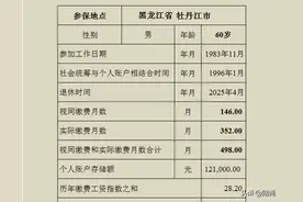 预测工龄41.5年账户12.1万黑龙江牡丹江企业职工2025年退休养老金图片