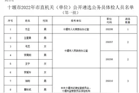十堰市2022年市直机关（单位）公开遴选公务员体检公告图片