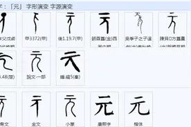 《易经》中的“元”“亨”“利”“贞”究竟是什么涵义？图片