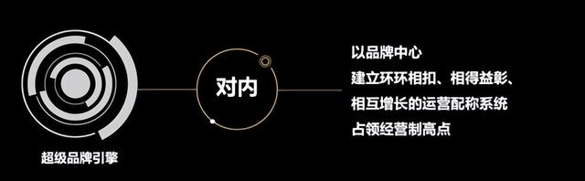 ŷ��˹Ʒ��ȫ���߻�8���ķ����㡢�ߡ��桢�壻�ɡ�֦��Ҷ����