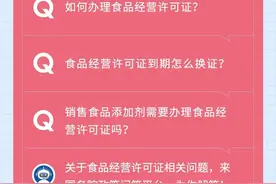 如何办理食品经营许可证？到期怎么换证？图片