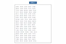 二年级数学口算天天练（共18份），给孩子暑假打印练习一下图片