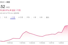 美图AI绘画风靡海外多国，吴欣鸿称，人工智能生成内容市场容量超乎想象图片
