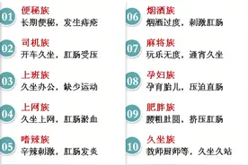 对于痔疮，您真的了解吗？图片