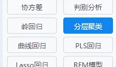 「SPSSAU｜数据分析」：聚类分析步骤汇总